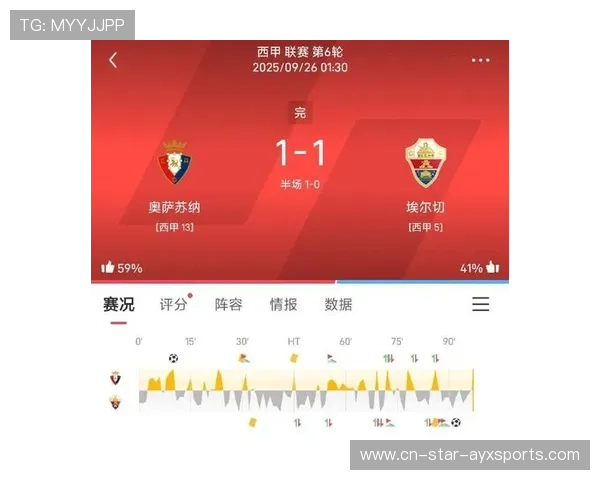 西甲教练流动或带动联赛风格多样化升级