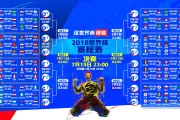 世界花式单板公益影像记录片展映计划公布，2021单板滑雪世界杯赛程